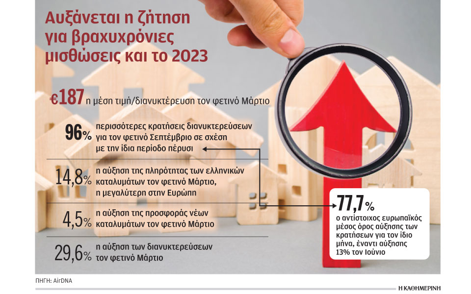 Τουρισμός: Σεπτέμβριος, ο νέος Αύγουστος-1