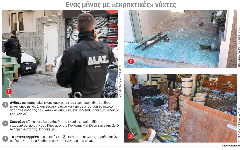 πέντε-μαφιόζικα-χτυπήματα-σε-ένα-μήνα-562384528