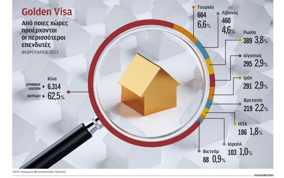το-ακριβότερο-διαμέρισμα-της-αθήνας-562389469