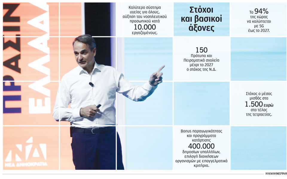 εκλογές-οι-οκτώ-περιφέρειες-όπου-αναμ-562391104