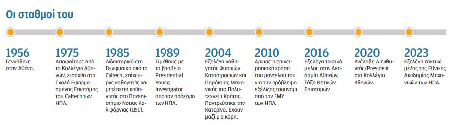 Κώστας Συνολάκης: Για ένα αταξικό σχολείο αριστείας…-2