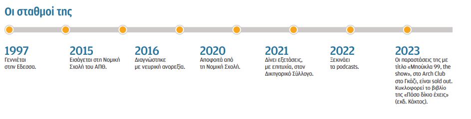 Νεφέλη Μεγκ: Ηξερα ότι θα φάω κράξιμο-2