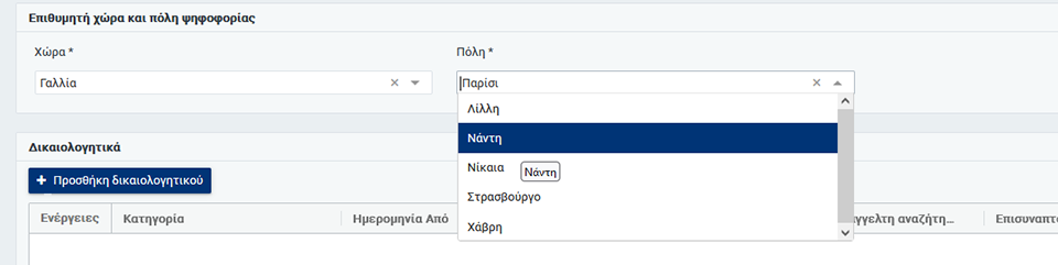 Εκλογές 2023: Ο «γολγοθάς» των αποδήμων-4
