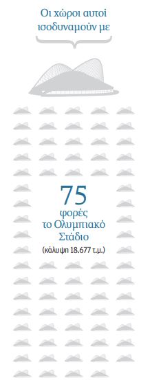 Μύκονος: Τα τείχη της ταϊλανδοποίησης-5