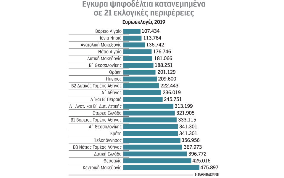 αρθρο-του-στέφανου-μάνου-στην-κ-φταί-562395166