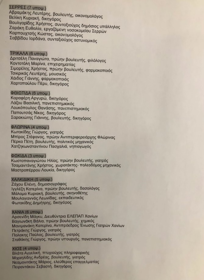 Εκλογές 2023: Ολοι οι υποψήφιοι βουλευτές του ΣΥΡΙΖΑ-1