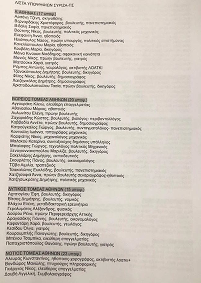 Εκλογές 2023: Ολοι οι υποψήφιοι βουλευτές του ΣΥΡΙΖΑ-2