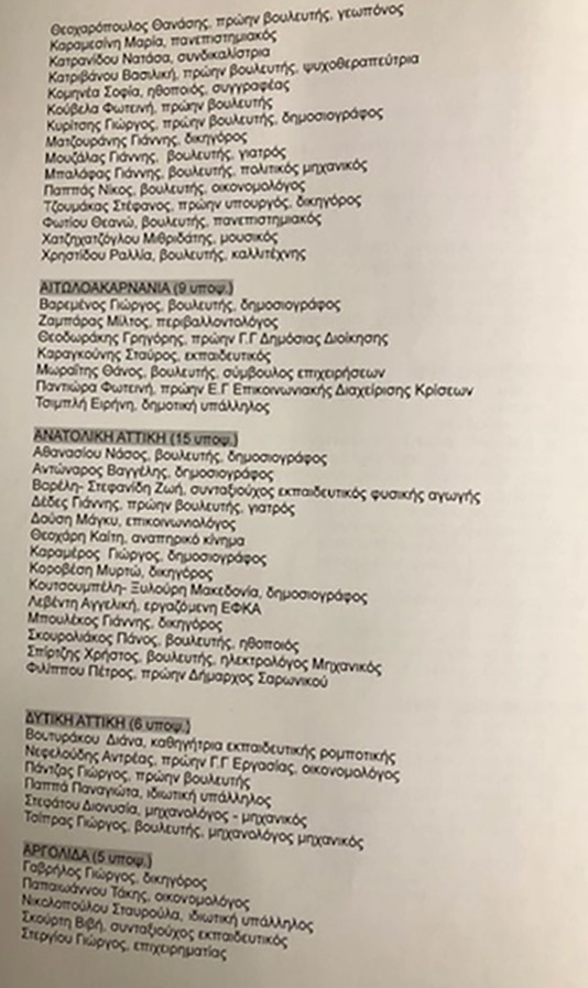 Εκλογές 2023: Ολοι οι υποψήφιοι βουλευτές του ΣΥΡΙΖΑ-3