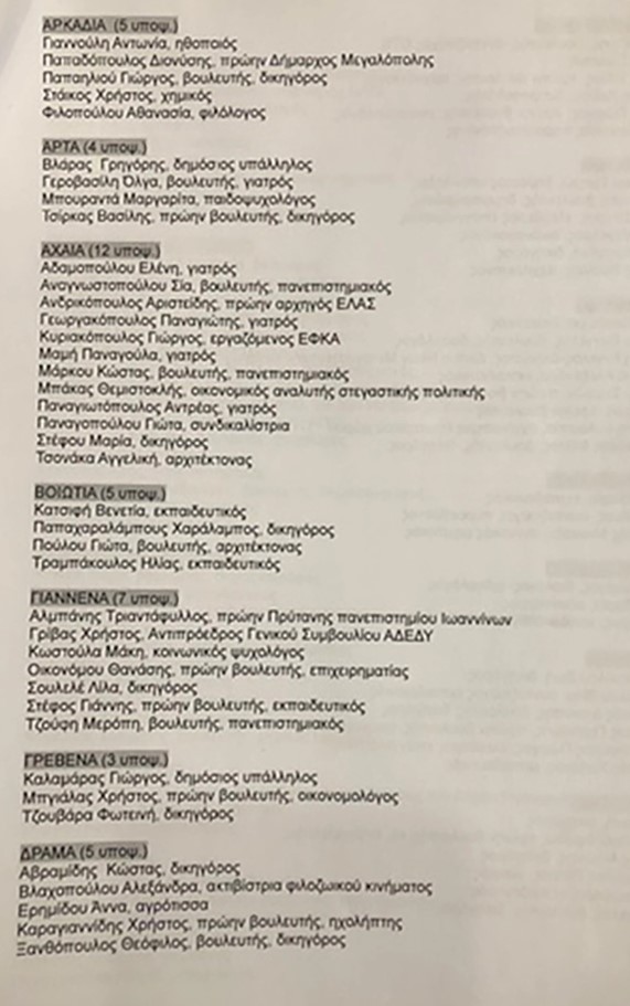 Εκλογές 2023: Ολοι οι υποψήφιοι βουλευτές του ΣΥΡΙΖΑ-4