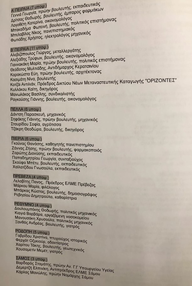 Εκλογές 2023: Ολοι οι υποψήφιοι βουλευτές του ΣΥΡΙΖΑ-5