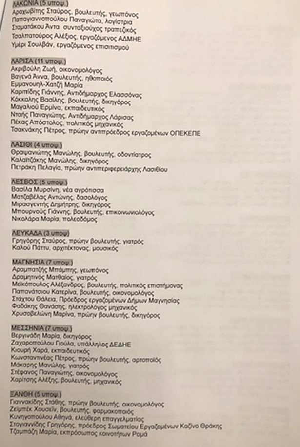 Εκλογές 2023: Ολοι οι υποψήφιοι βουλευτές του ΣΥΡΙΖΑ-6