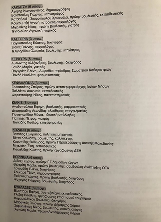 Εκλογές 2023: Ολοι οι υποψήφιοι βουλευτές του ΣΥΡΙΖΑ-7