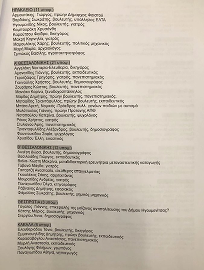 Εκλογές 2023: Ολοι οι υποψήφιοι βουλευτές του ΣΥΡΙΖΑ-8