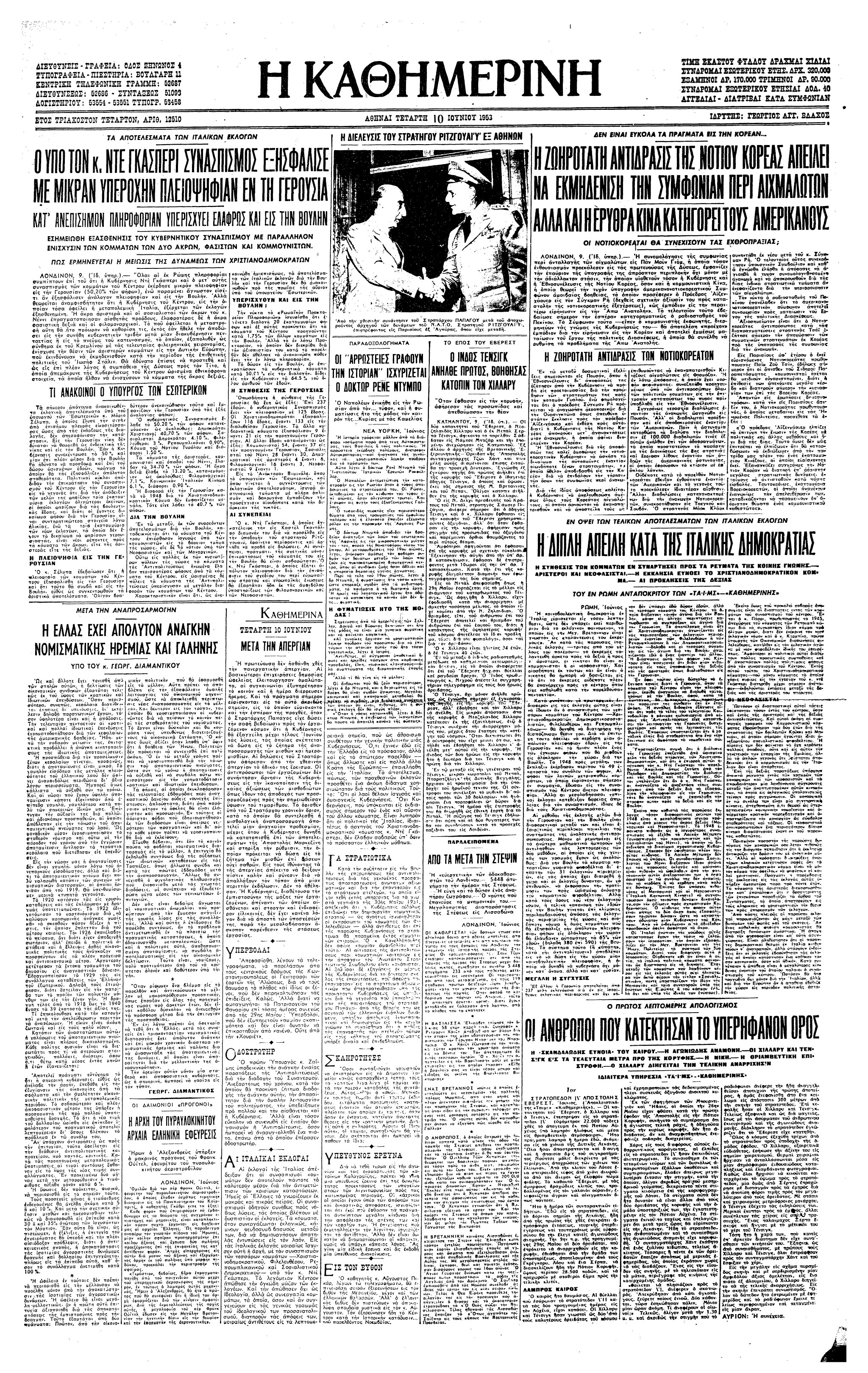 Σαν Σήμερα: 29 Μαΐου 1953 – Η κατάκτηση της κορυφής του Έβερεστ-3
