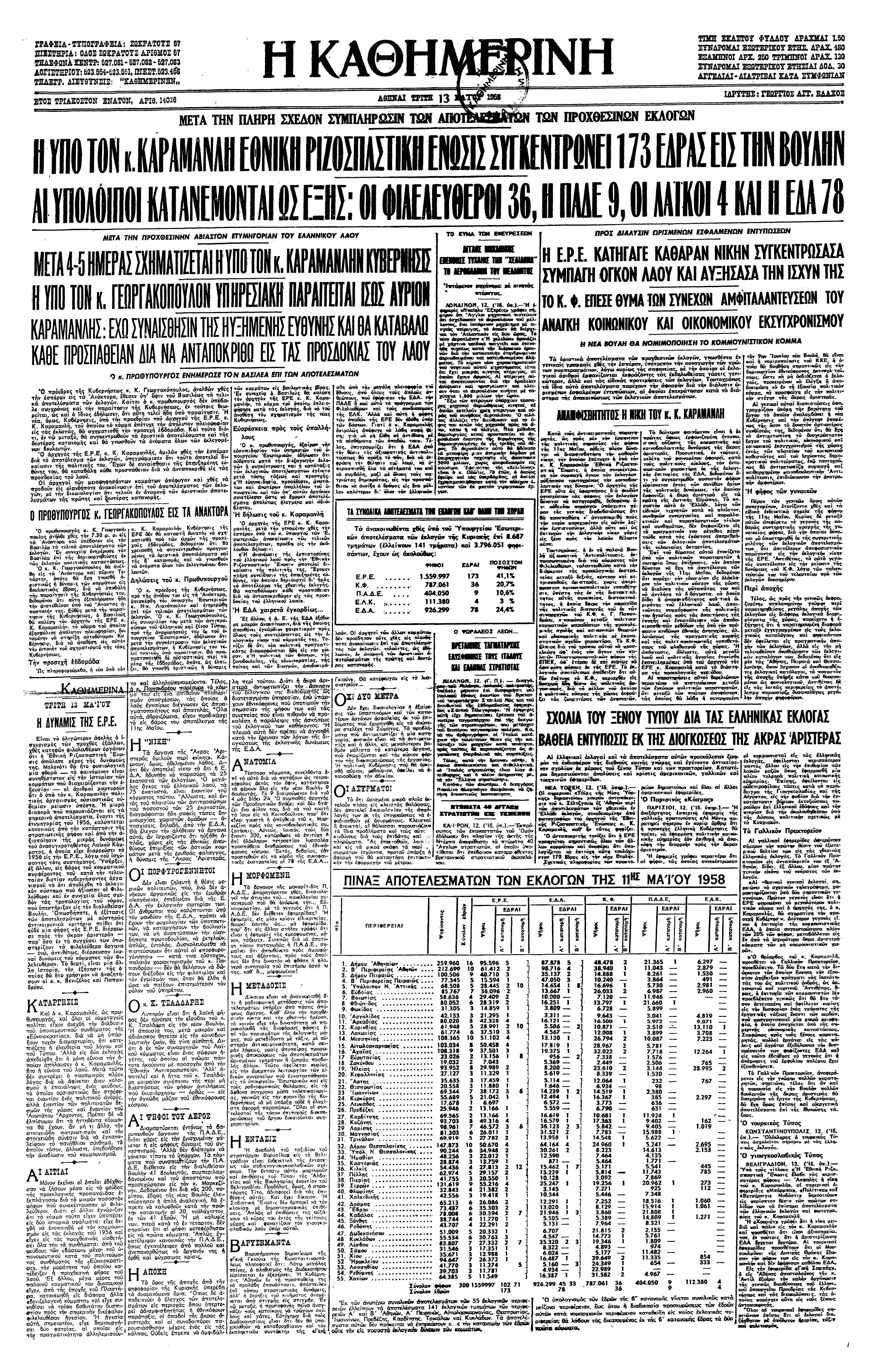 Σαν σήμερα: 11 Μαΐου 1958 – Νίκη της ΕΡΕ στις εκλογές-2
