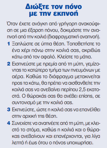 Μη φαρμακευτικές λύσεις για τον πόνο-1