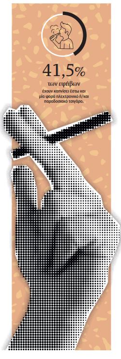 Κάπνισμα: Η μόδα άλλαξε, αλλά παραμένει επιβλαβής-1