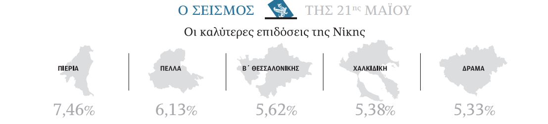 Μονές και σκήτες που ευλογούν ψηφοδέλτια-1