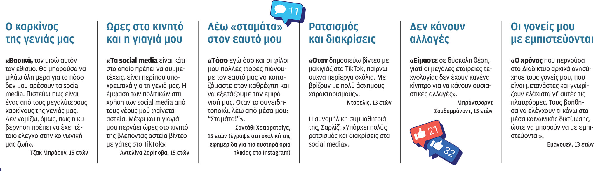 Τα social media βλάπτουν την υγεία των νέων-2