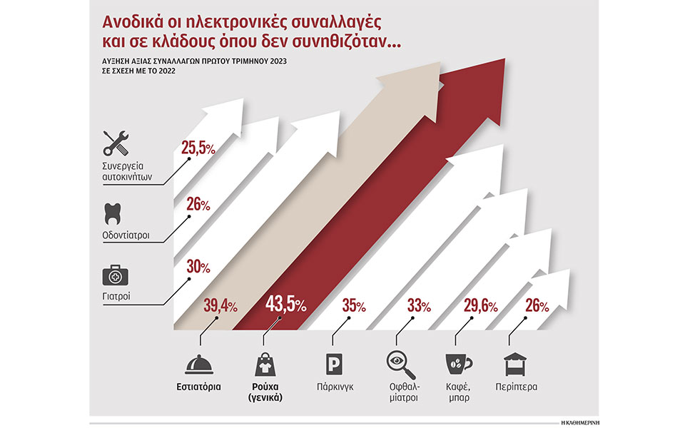 πρόσθετα-έσοδα-1-δισ-φέρνουν-οι-e-πληρωμ-562431547
