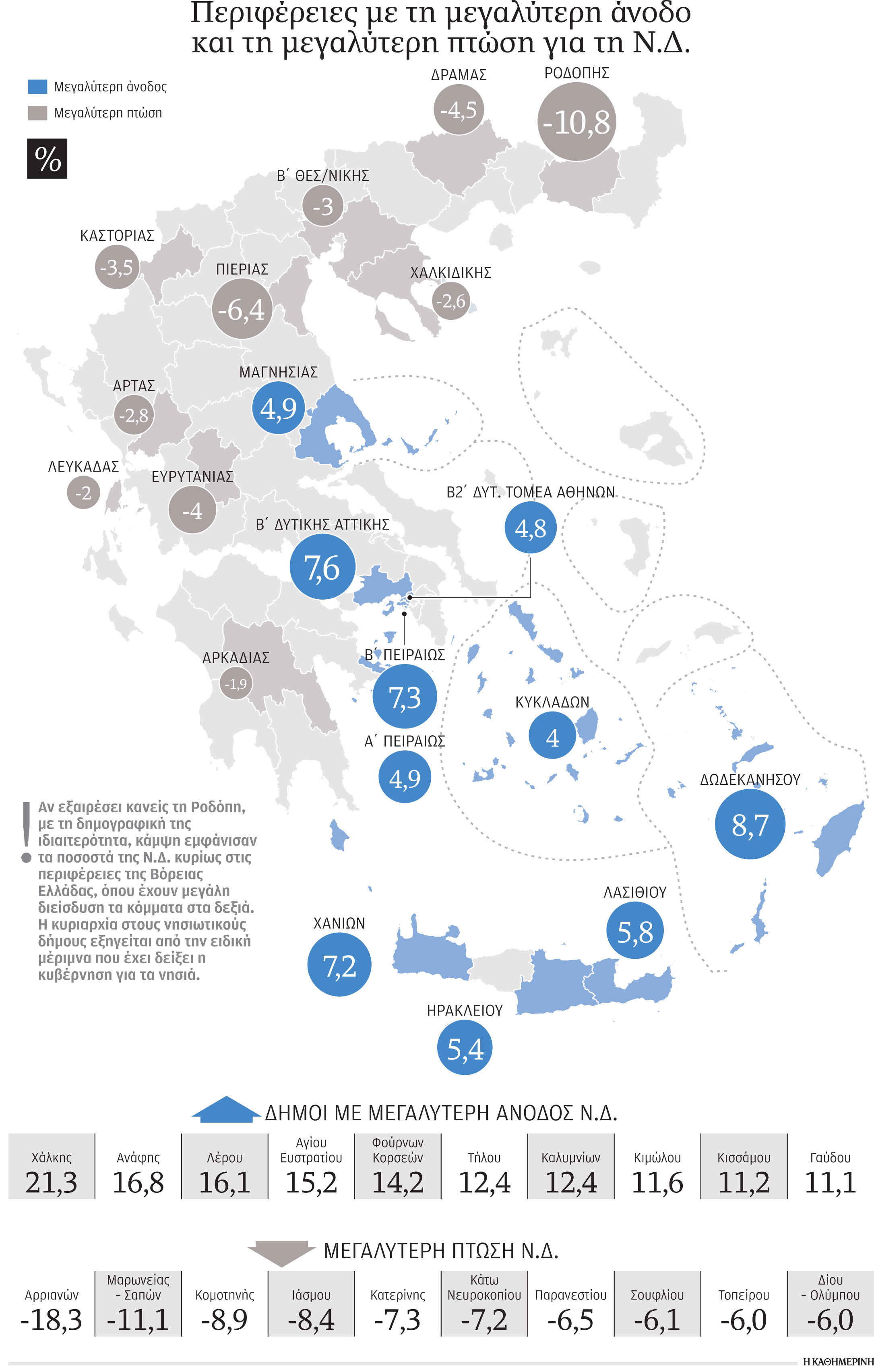 Η ακτινογραφία της κάλπης: Πού κυριάρχησε η Ν.Δ., πού κατέρρευσε ο ΣΥΡΙΖΑ-1