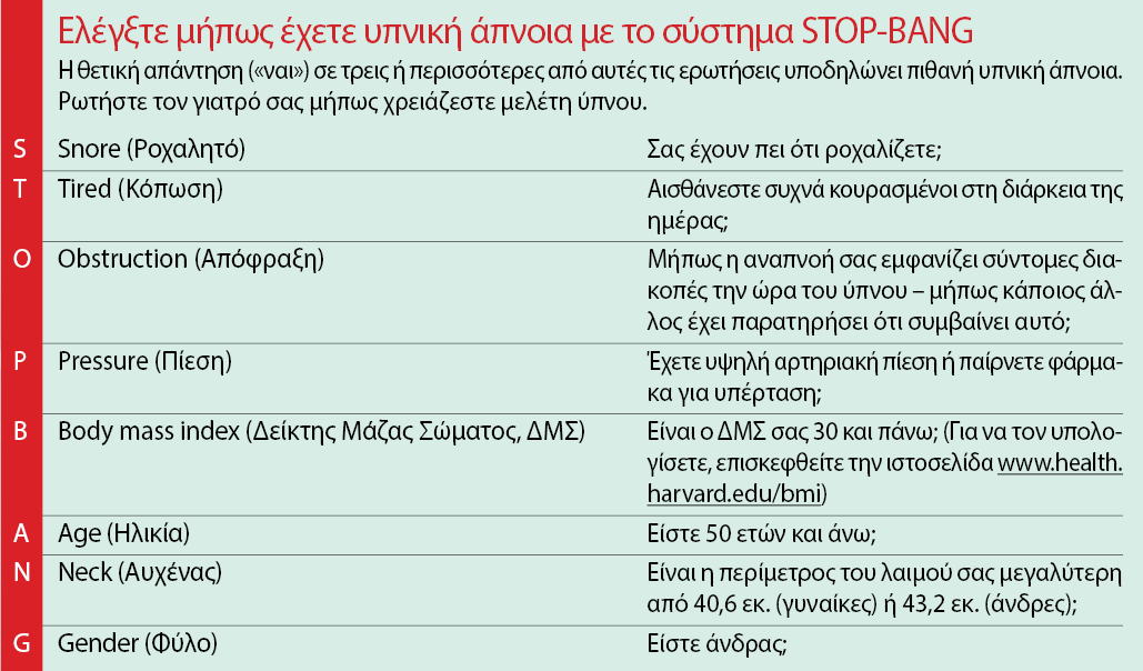Μήπως πρέπει να ελεγχθείτε για υπνική άπνοια;-2
