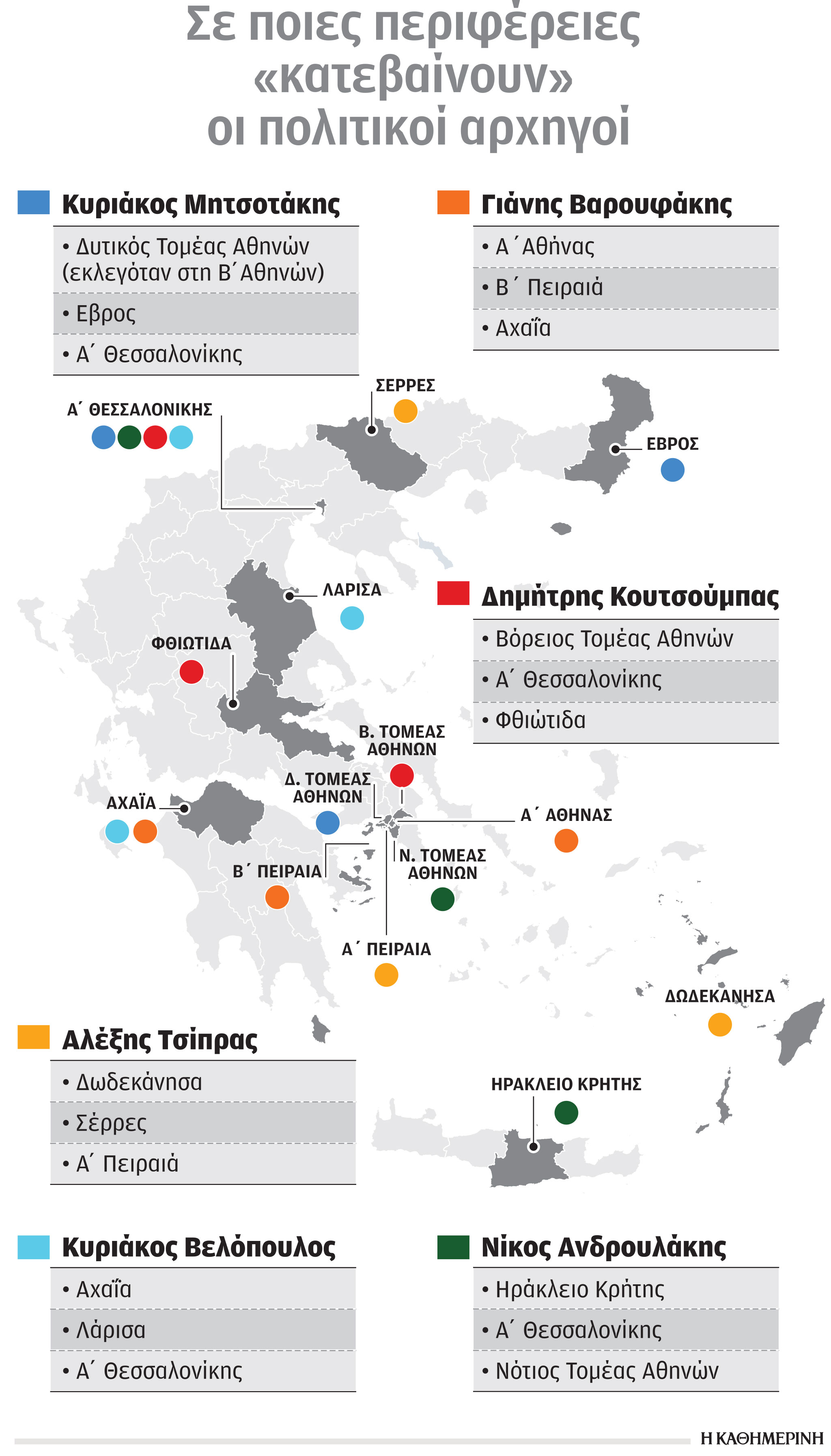 Εκλογές: Τι κρύβουν οι επιλογές των αρχηγών-1