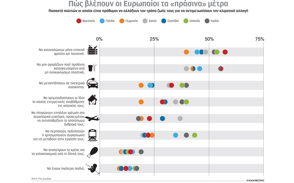 η-οικονομία-των-ελληνικών-δασών-562399816