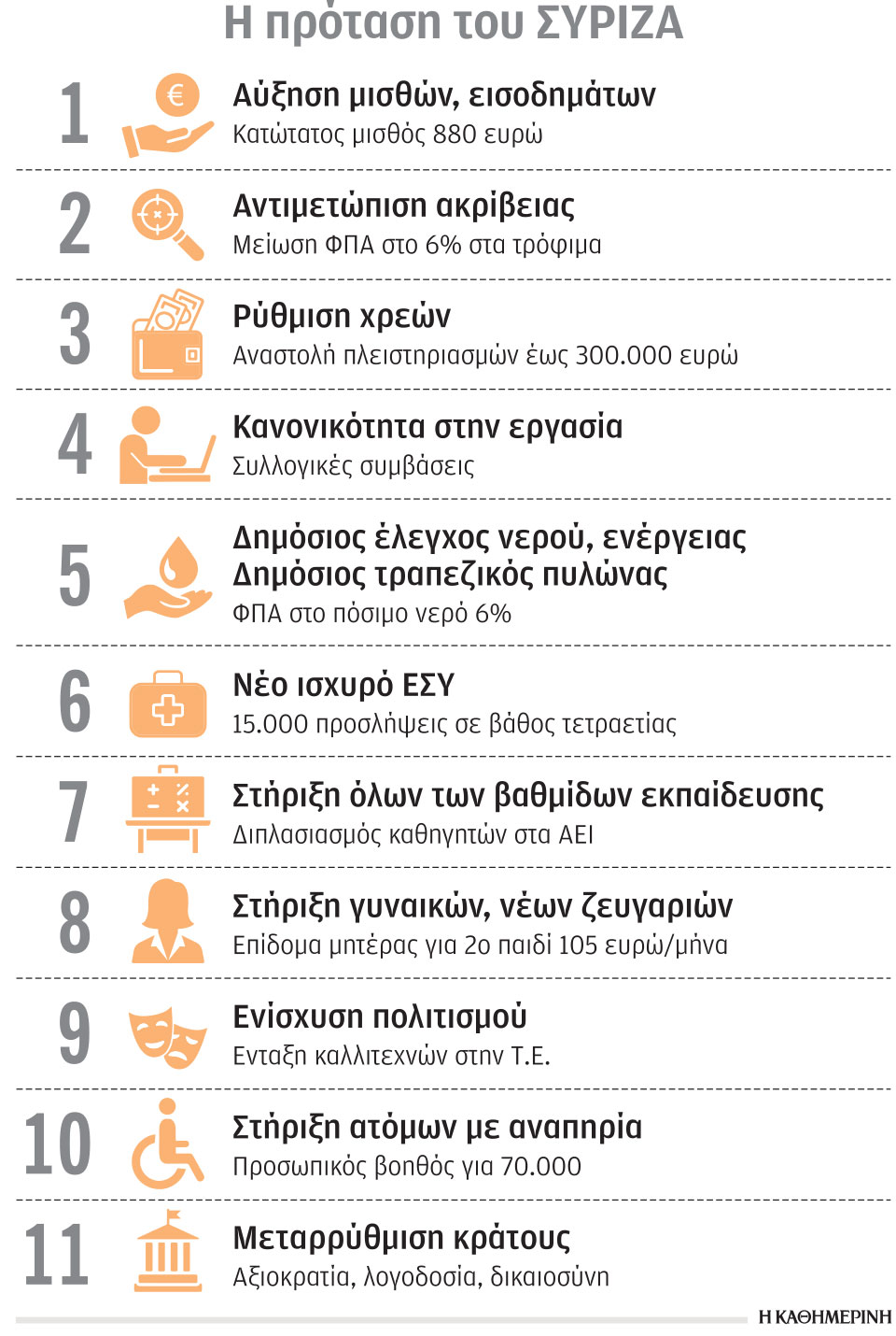 ΣΥΡΙΖΑ: «Συμβόλαιο Αλλαγής» με το βλέμμα στη Χαρ. Τρικούπη-1