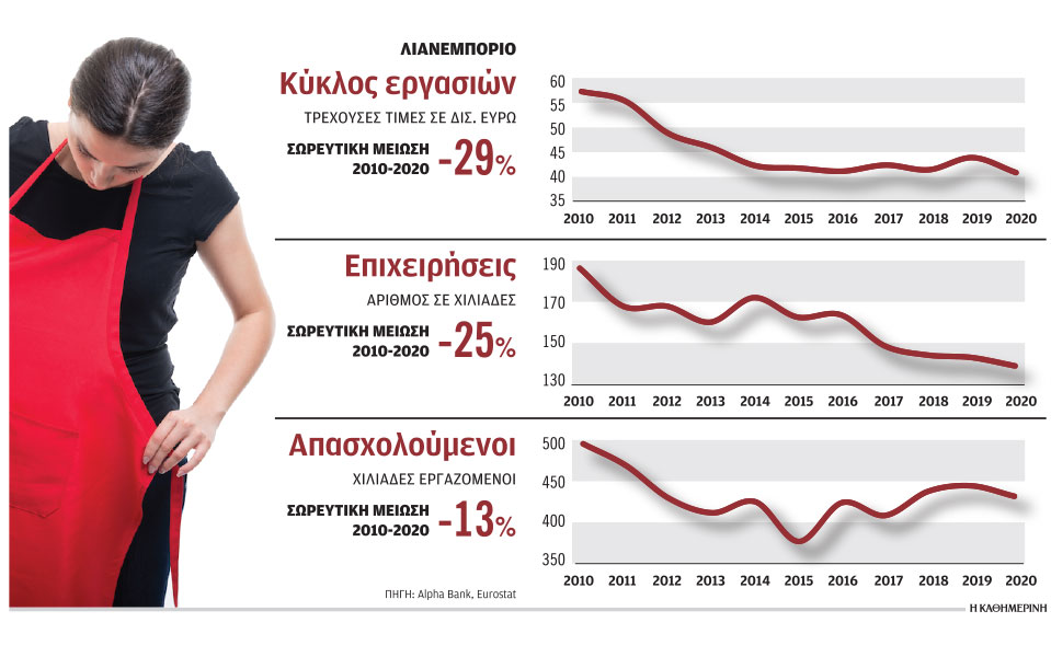 γιατί-οι-πολυεθνικές-πωλούν-ακριβότε-562403350