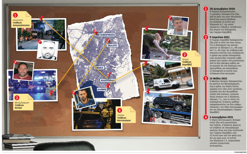 δολοφονία-καραϊβάζ-ενοχή-των-δύο-κατη-562406533