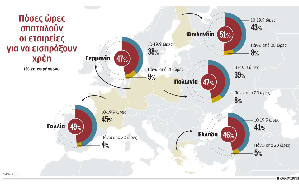 επιχειρήσεις-δέκα-ώρες-την-εβδομάδα-κ-562418872