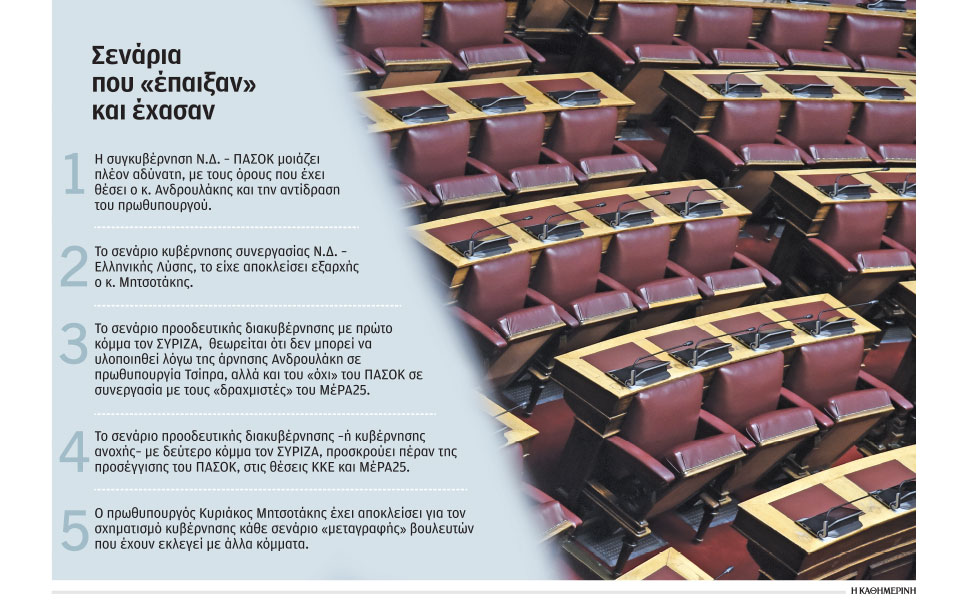 εκλογές-πρόσω-ολοταχώς-για-δεύτερες-κ-562422529