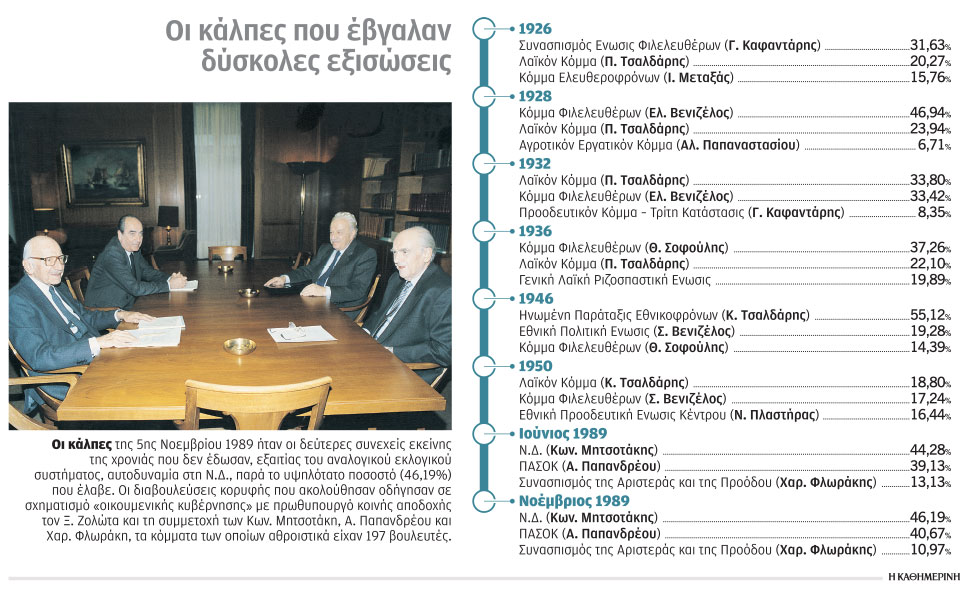 εκλογές-οι-περιπέτειες-της-απλής-αν-562426309