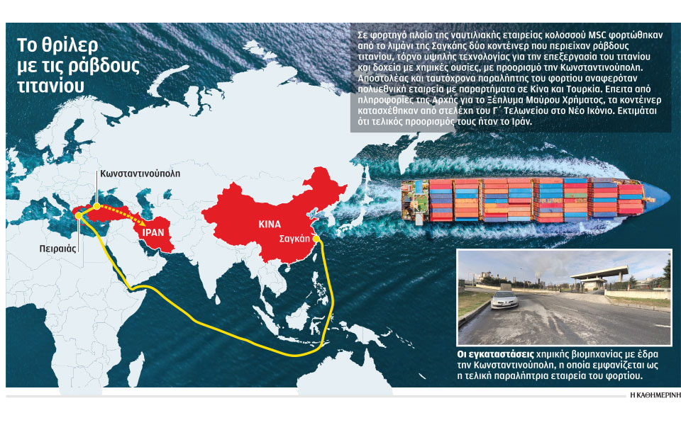 το-θρίλερ-με-το-τιτάνιο-στον-πειραιά-562428277