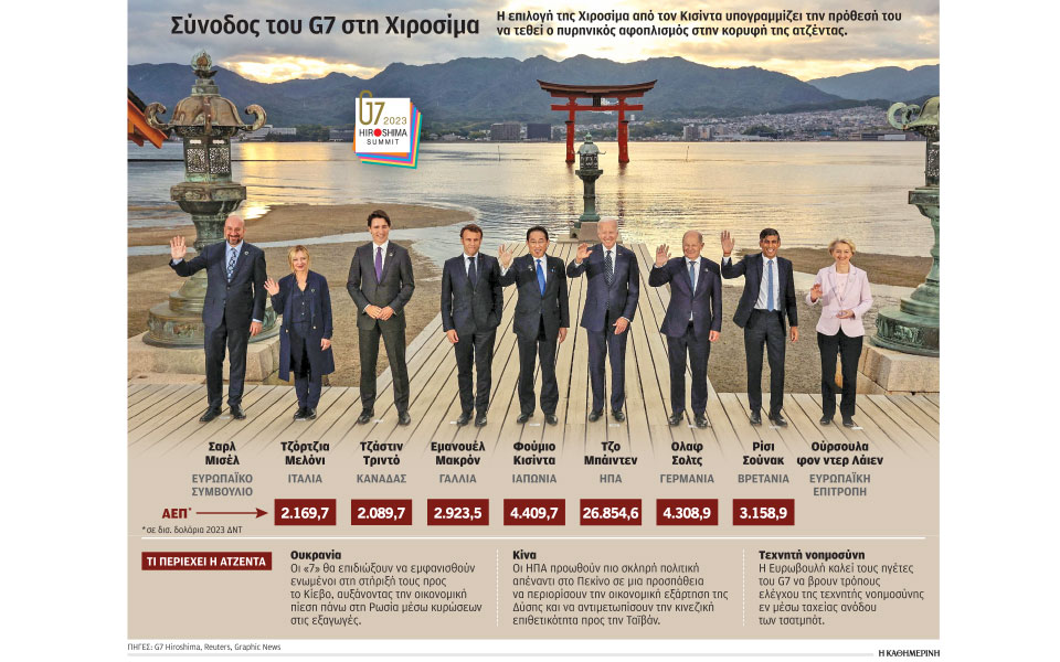 πρώτο-μήνυμα-του-μπάιντεν-για-παροχή-f-16-562431319