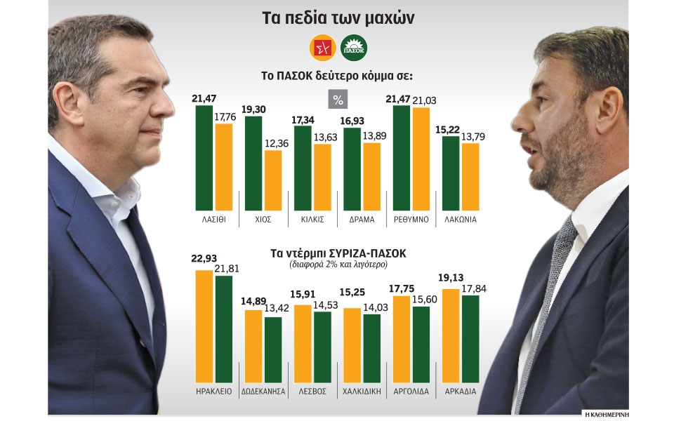 αρχισε-ο-πόλεμος-στο-γήπεδο-της-κεντ-562435639