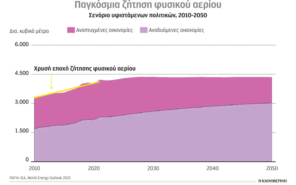γερμανία-καμπανάκι-για-τη-βιομηχαν-562441651