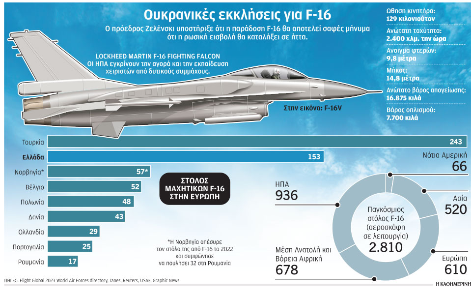 μπορεί-η-ουκρανία-να-μπει-στο-νατο-α-λα-562443904