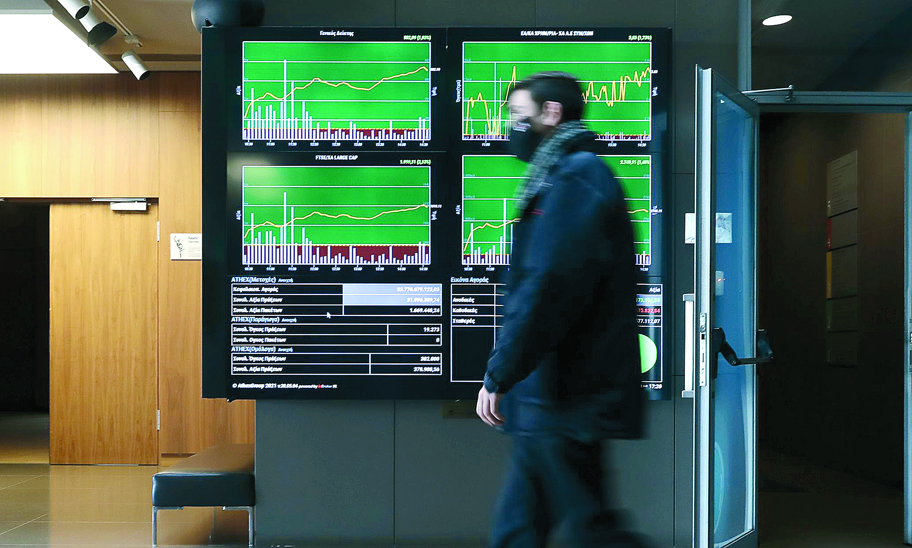 χρηματιστήριο-ηπια-άνοδος-033-με-τζίρο-2221-562437301