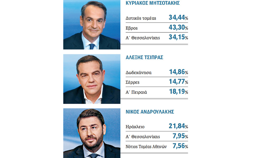 εκλογές-2023-η-μάχη-των-αρχηγών-στις-εκλογ-562433659