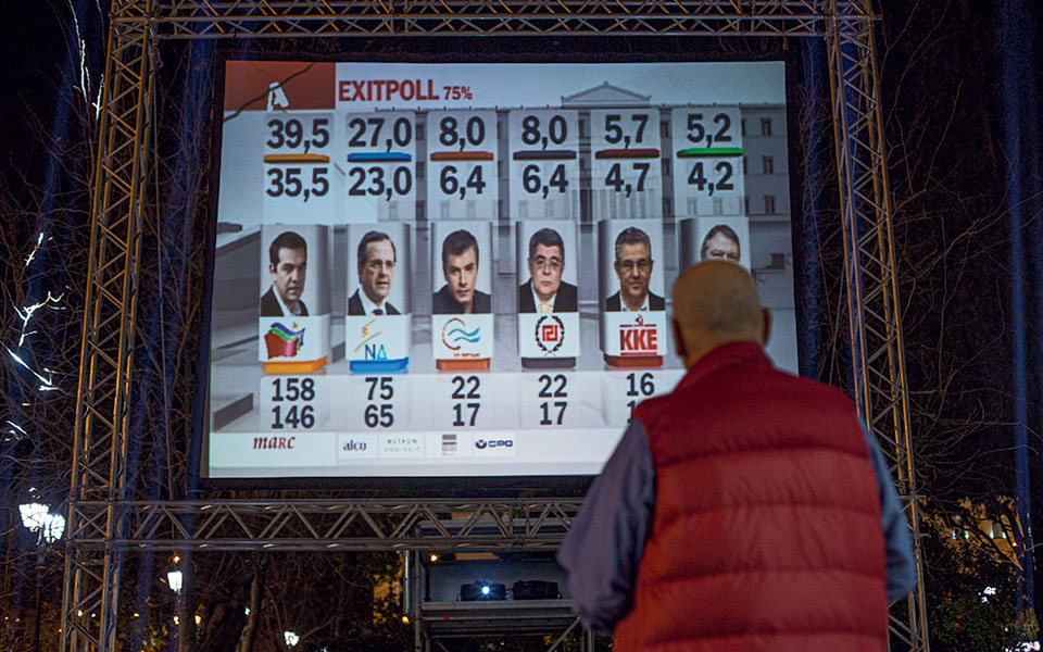 Η Ελλάδα στις κάλπες: 25 Ιανουαρίου 2015 – Η Αριστερά στον δρόμο προς την εξουσία-3