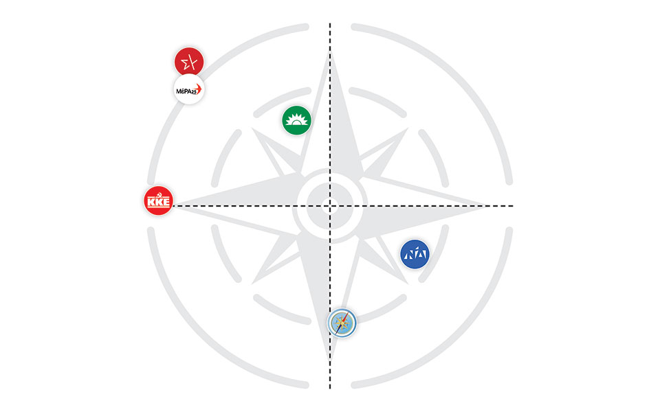 μαμά-το-τεστ-με-έβγαλε-κκε-nα-το-ξανακάν-562406794