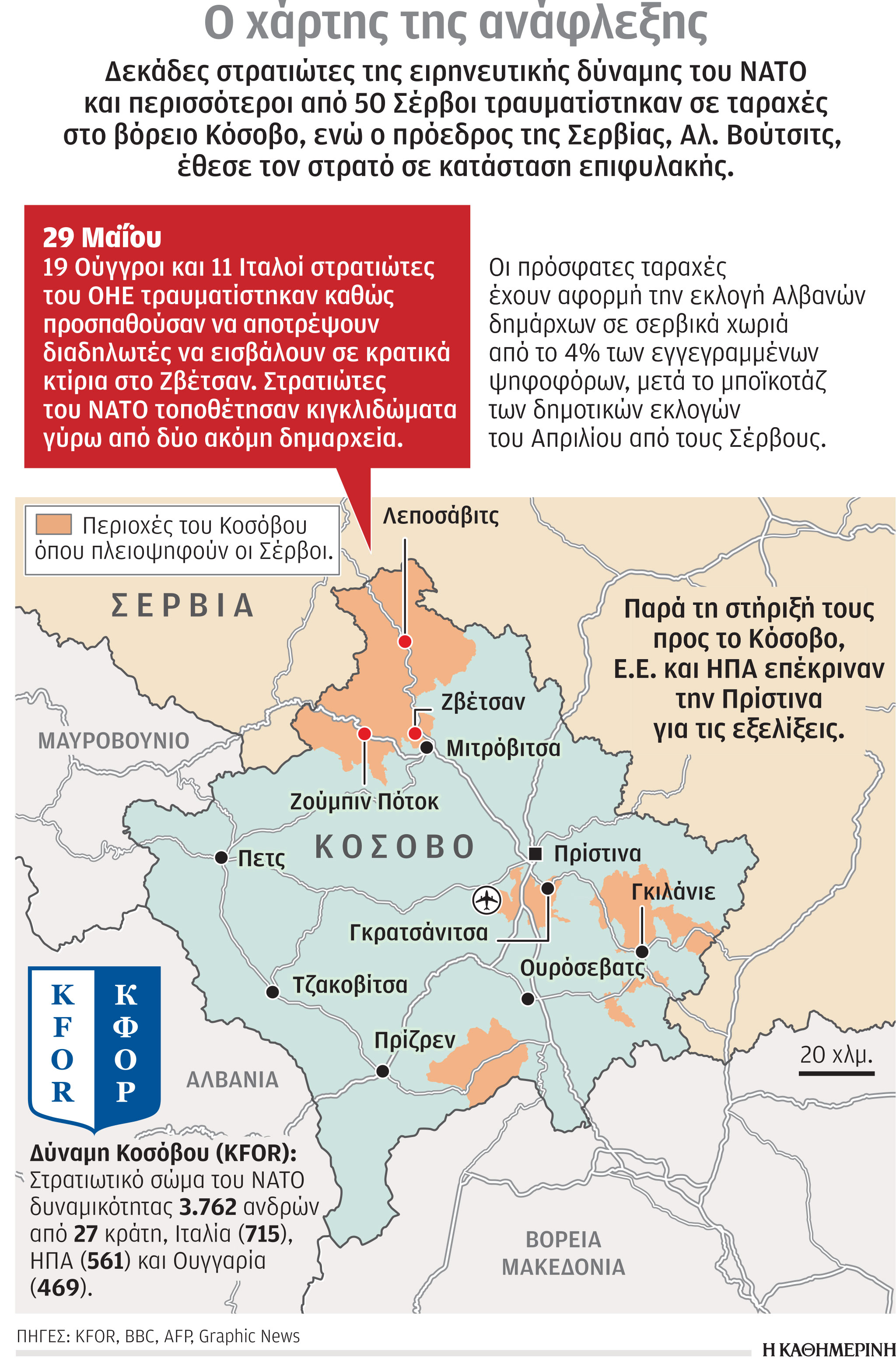 Η Ουάσιγκτον «αδειάζει» την Πρίστινα-1