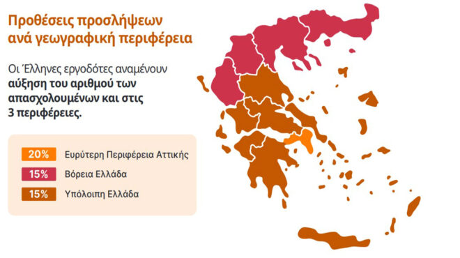 έρευνα-των-προοπτικών-απασχόλησης-το-562474210