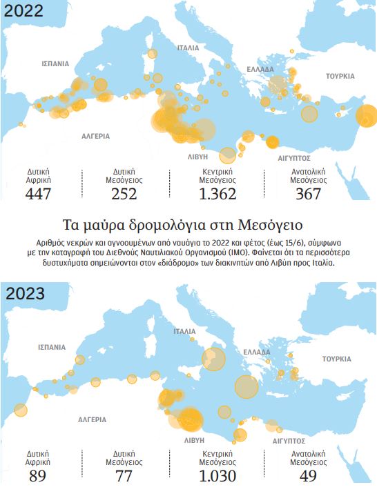 Ναυάγιο στην Πύλο: Οι κανόνες έρευνας και διάσωσης και το κενό-1