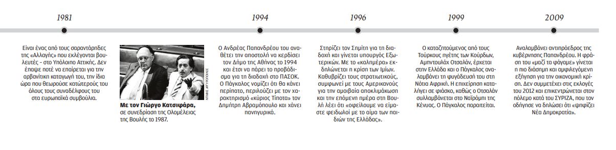 Κολοσσός της πυγμής και της αυθάδειας-4