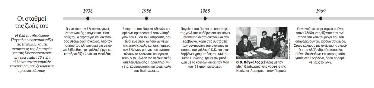 Κολοσσός της πυγμής και της αυθάδειας-3