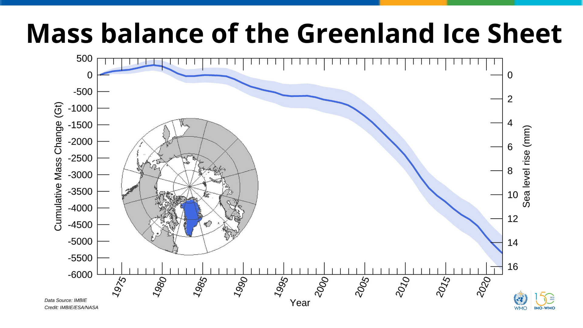 Ευρώπη: Επισήμως η ταχύτερα θερμαινόμενη ήπειρος στον κόσμο-3