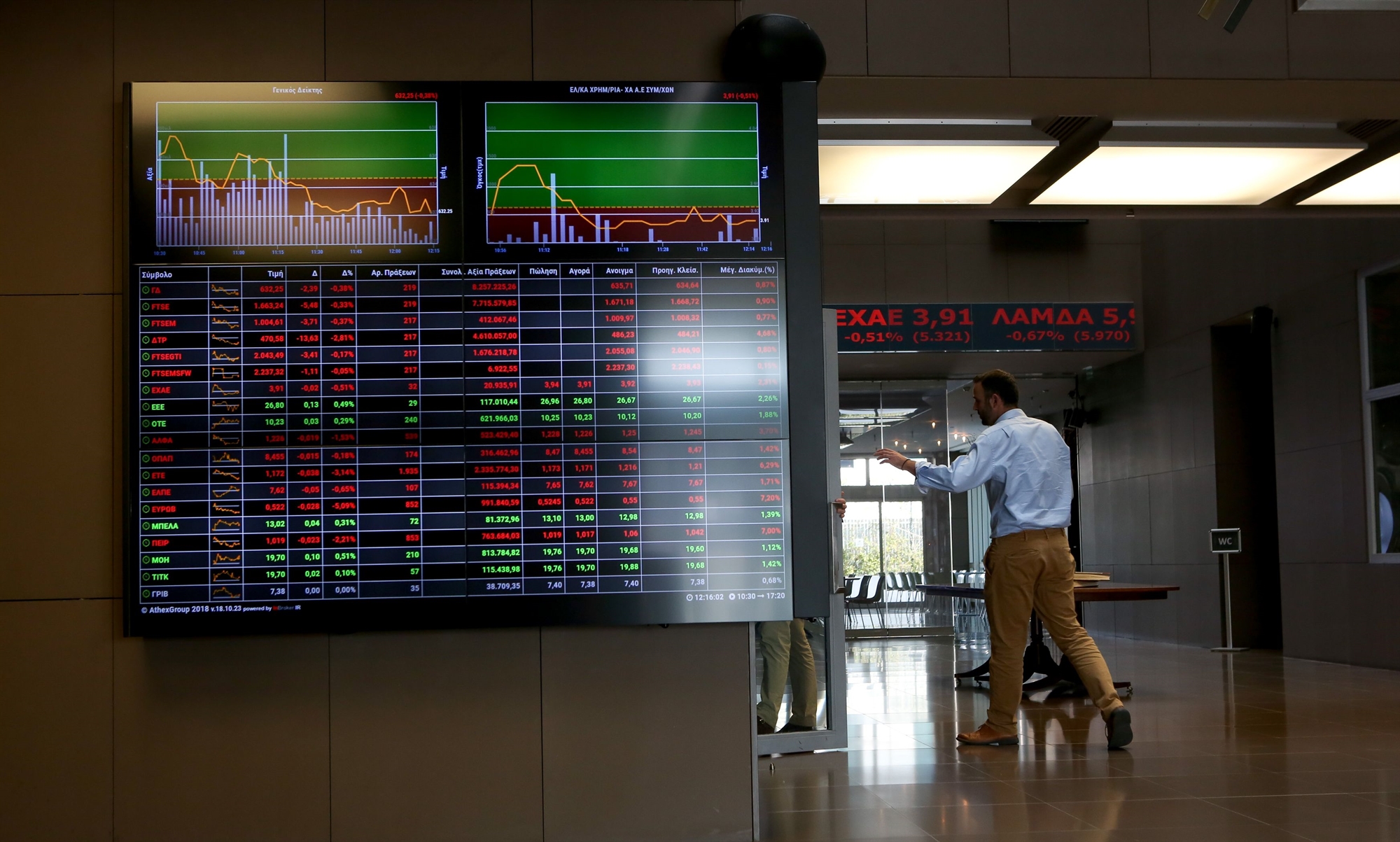 με-κέρδη-άνω-του-12-έκλεισε-τον-μάιο-το-χρ-562450558